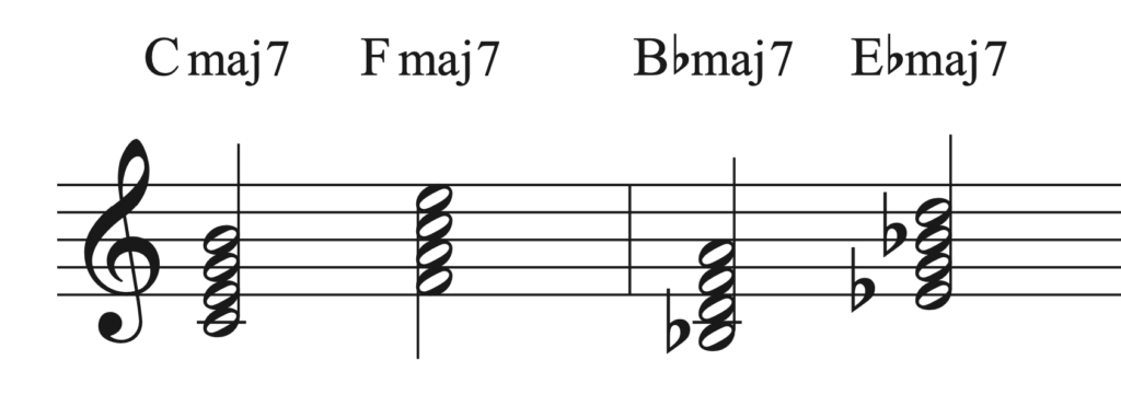 jazz piano chords in 5ths